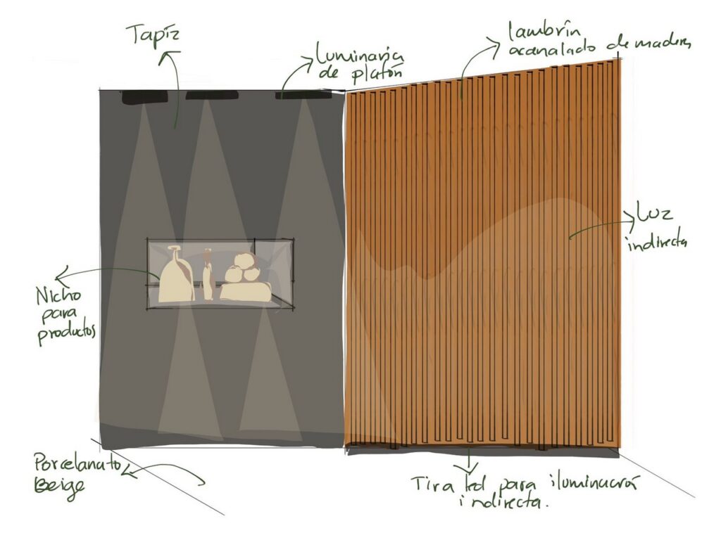 bosquejo de diseño de interiores