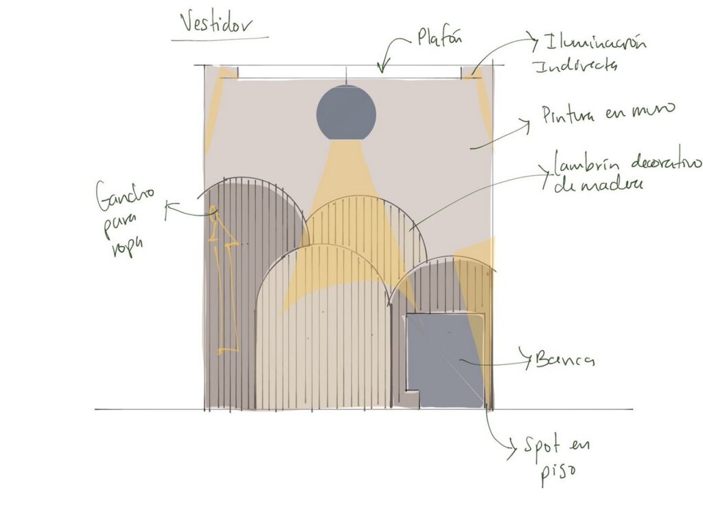bosquejo de diseño de interiores